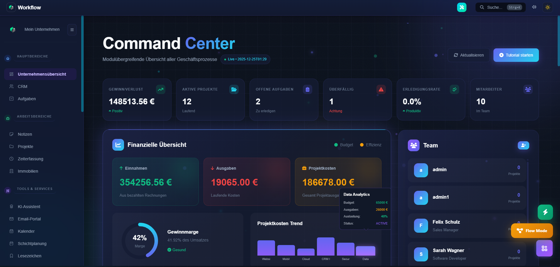 ClickCandit Workflow Dashboard - Dark Mode